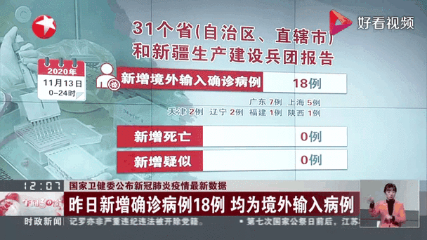 湖北襄阳昨日新增30例境外输入病例_湖北襄阳疫情报告