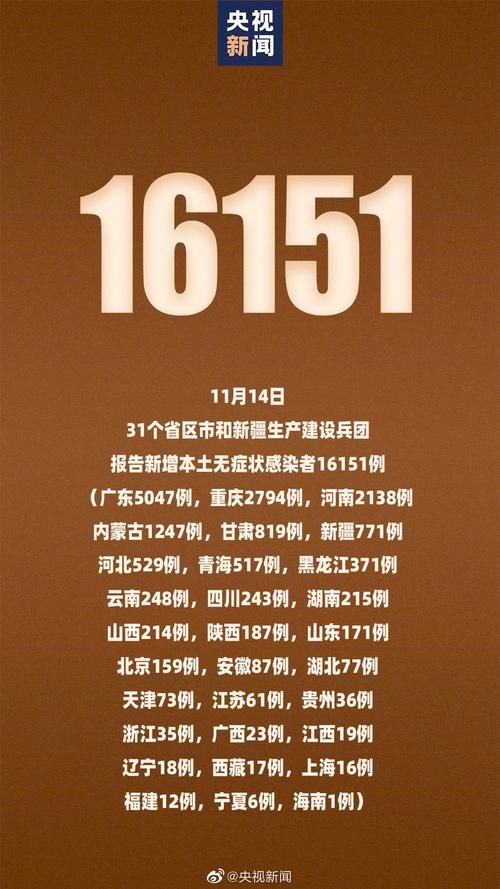 31省市新增确诊7例含本土11例/31省区市新增确诊7例 本土3例