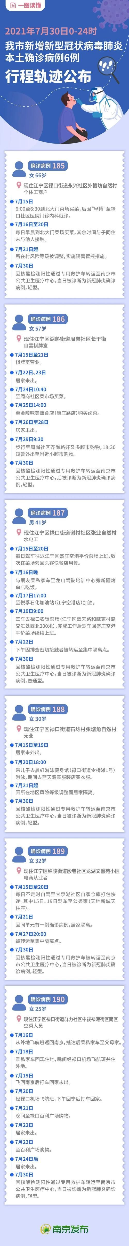 【昌邑区最新疫情通报:寻找同轨迹人员_昌邑冠状病毒最新消息】