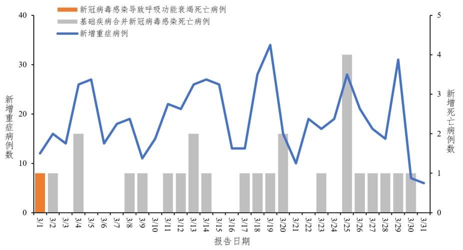 【鹿泉区2月11日新增感染趋势结束,鹿泉区新冠肺炎疫情】