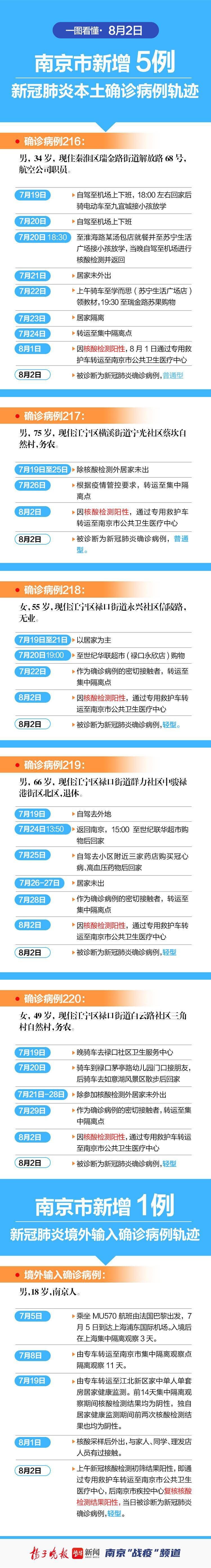 宁国最新最新通报:寻找同轨迹人员_宁国新冠肺炎李某某现在隔离了吗
