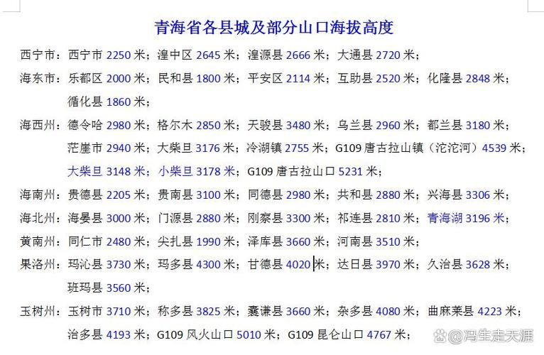 历下区新增境外输入24例,均在青海省海西蒙古族藏族自治州天峻县的简单介绍