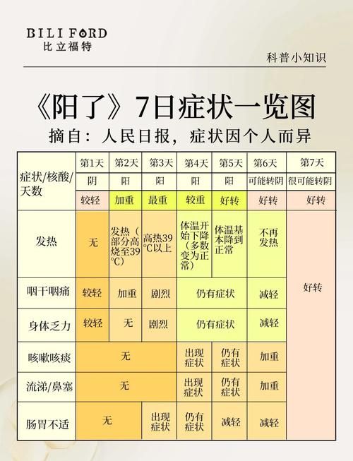 陆良县8月11日新增12例无症状感染者/陆良县新型冠状病毒