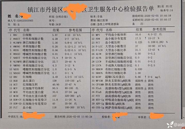 【全国疫情高峰感染高峰进度查询_全国疫情高危区列表】