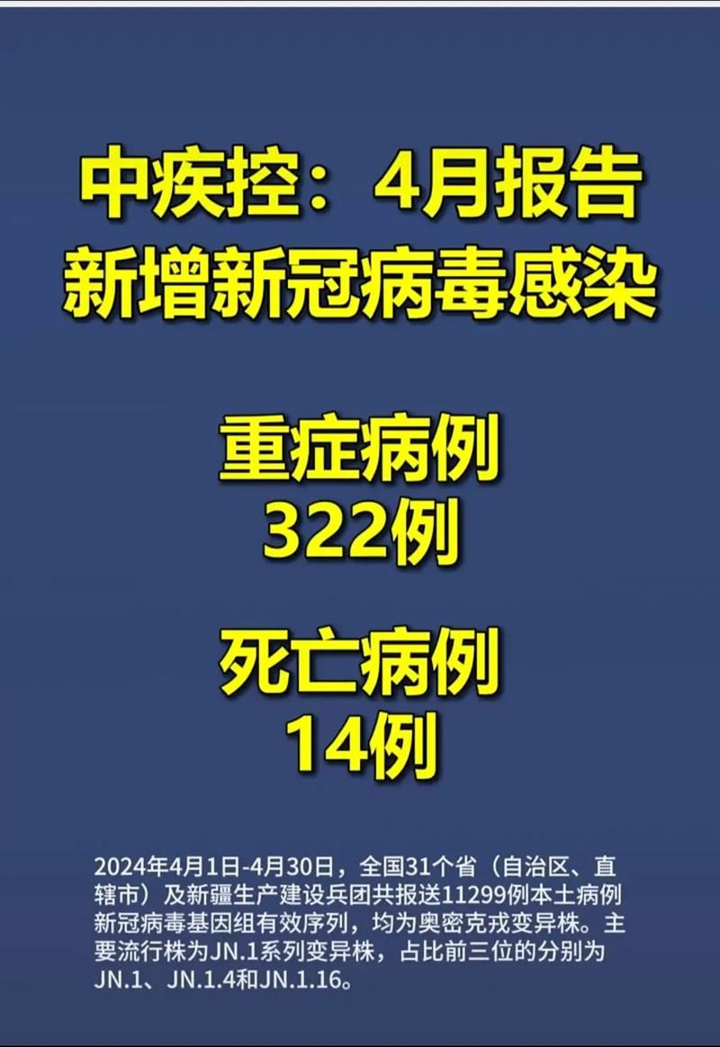【多地新增死亡病例15例_新增死亡1例是哪里的】