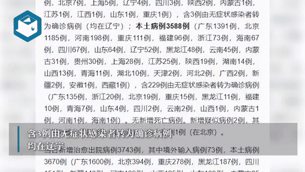 【莘县昨日新增2例境外输入病例,莘县确诊一例新型冠状病毒】
