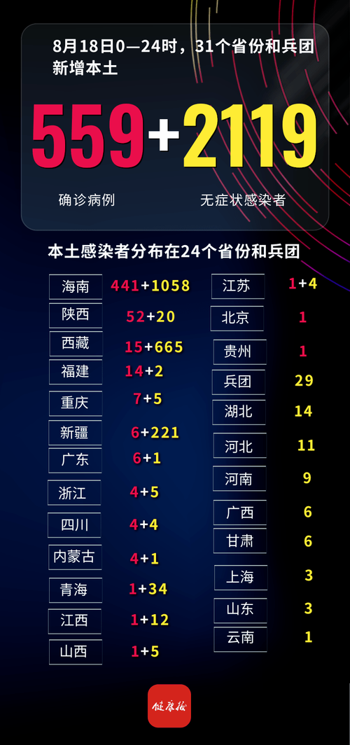 广西壮族自治区南宁马山县最新数据播报:寻找同轨迹人员_南宁马山县新型冠状病毒