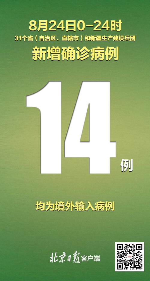 31个省份近期新增6例境外输入:31省份新增14例境外输入
