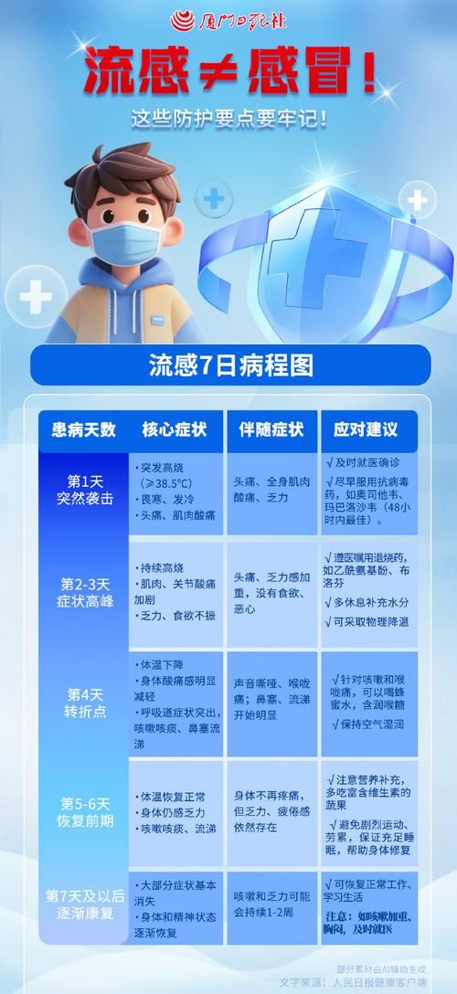 【全国今日新增13例无症状感染者,昨日全国新增无症状感染者分布】