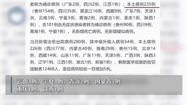全国新增9例重症涉19省/全国新增90例本土确诊