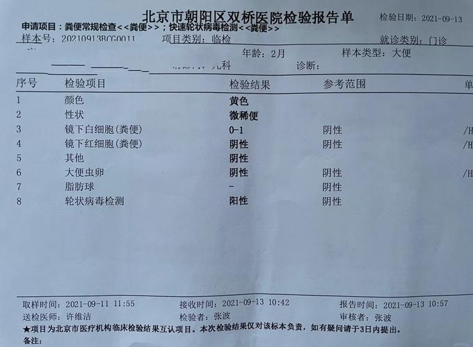 多地新增核酸阳性23例(多地检出阳性)