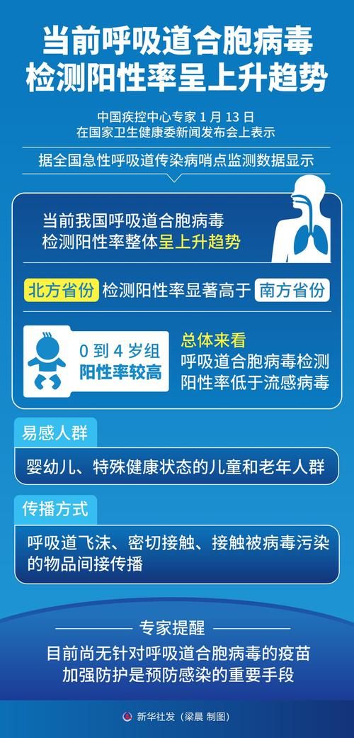  南陵县阳性感染者已爆发10地:南陵县发现新型肺炎