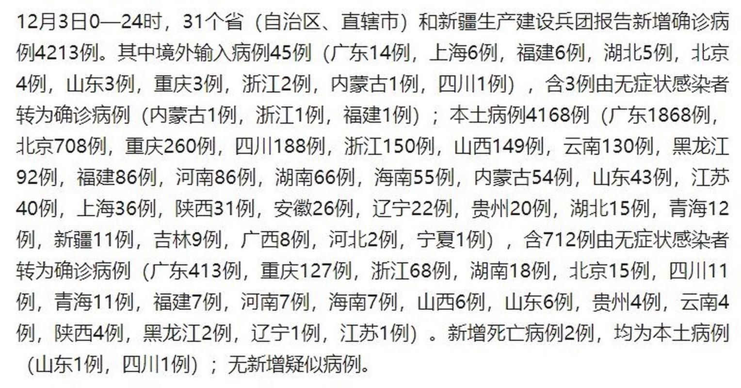 31省份新增死亡病例26例白城17例:新增死亡病例1例,为本土病例,在吉林
