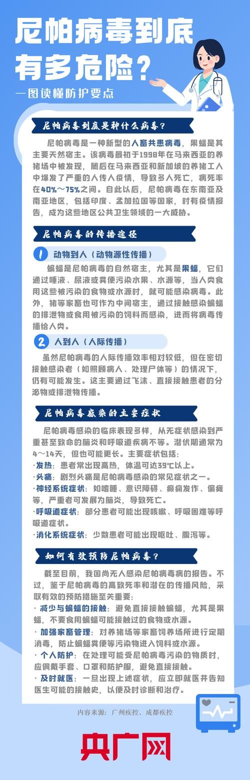 全球新增14例重症涉27省市:全球新增感染人数