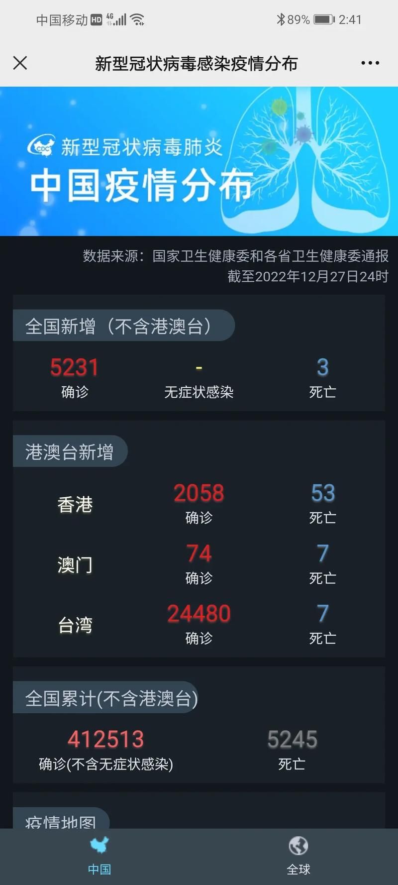 31省新增确诊18例均为境外输入_31省新增确诊11例境外输入