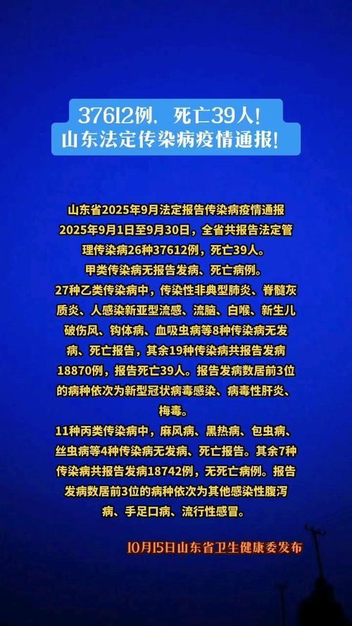 7地新增10例死亡病例涉18省市:新增本土死亡