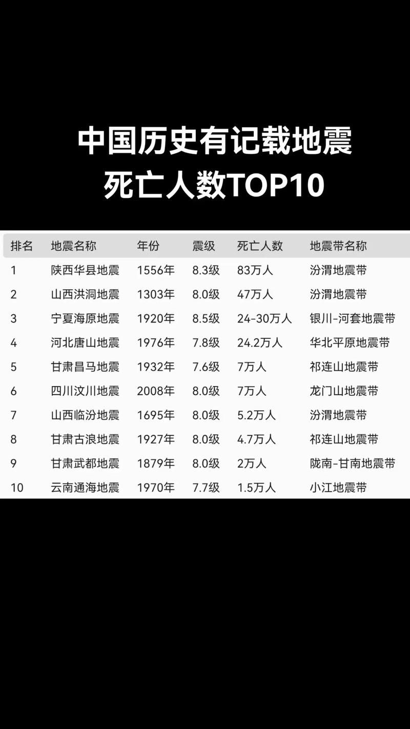 31个省份今冬新增28例死亡病例_全国今天新增死亡病例