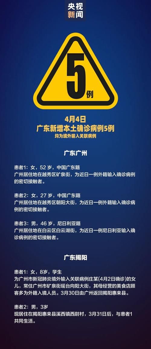 广东省揭阳市惠来县5月28日新增感染趋势结束:揭阳惠来新冠