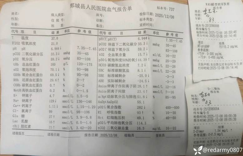 31个省份新增重症8例均在镶黄旗/新增重症病例