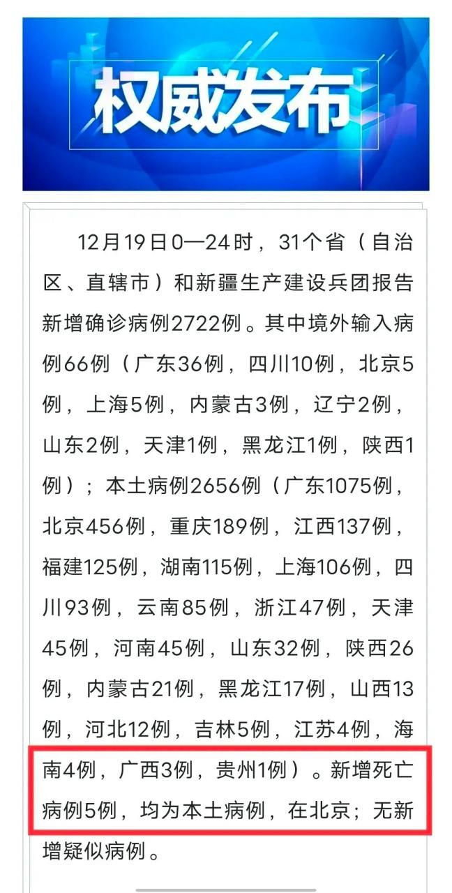 31省市新增死亡病例26例均在重庆市:重庆疫情死亡