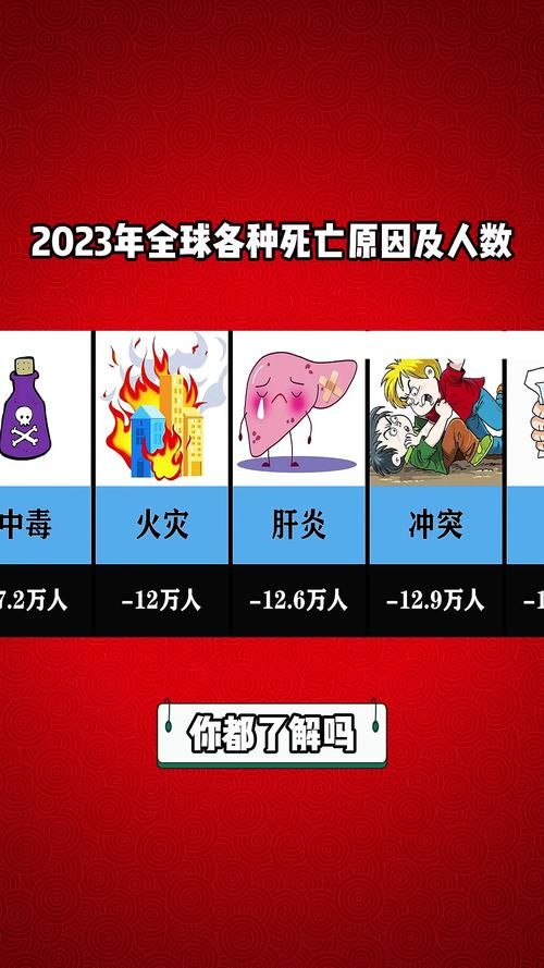 全球新增死亡病例18例:全球新增死亡病例18例是哪里的