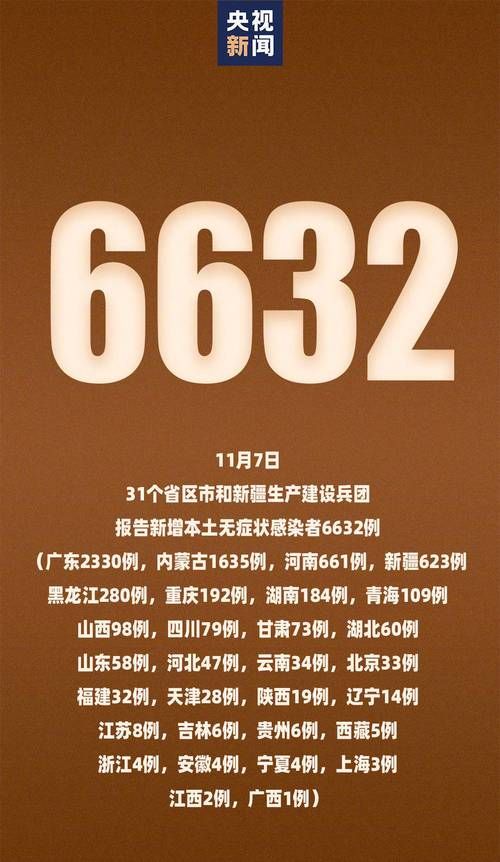 31省份增7例核酸阳性_31省新增67例