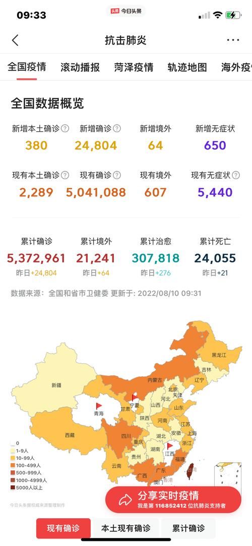 【31省份疫情高峰感染高峰进度查询,疫情高危省份2021】