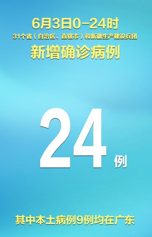 31省新增无症状感染者30例/31省区市新增13例无症状感染者