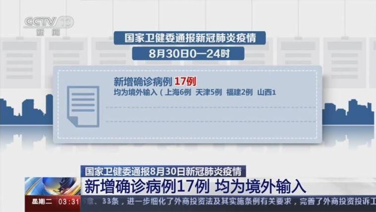 温岭近5天新增30例境外输入病例(温岭病例最新)