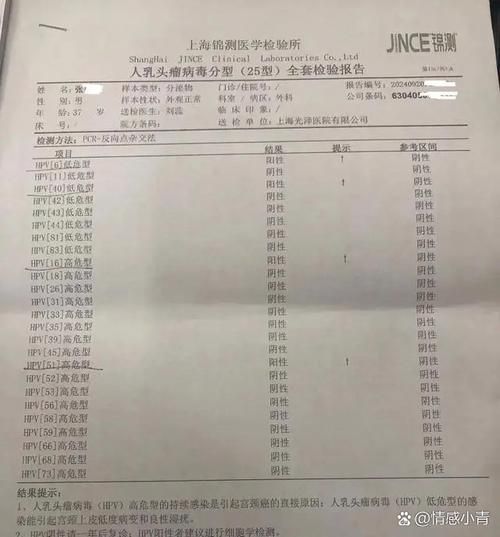 【山东菏泽牡丹区累计报告阳性感染者26例_菏泽牡丹区新冠】