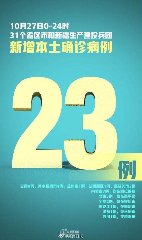 31省区市新增确诊7例均为境外输入(31省区市新增确诊23例均为境外输入)