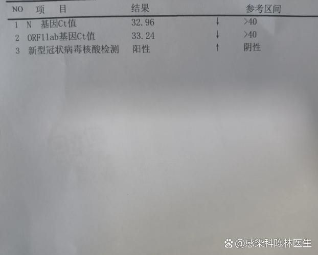 江苏省无锡市宜兴市昨日阳性感染者疫情趋势/无锡宜兴有新型冠状病毒吗