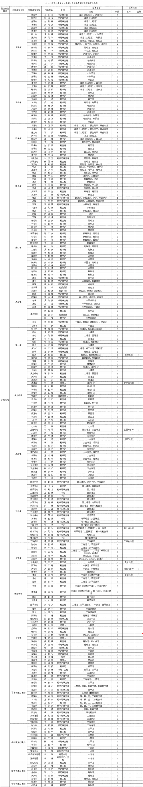 沙河市疫情封城最新消息(沙河市的疫情情况)