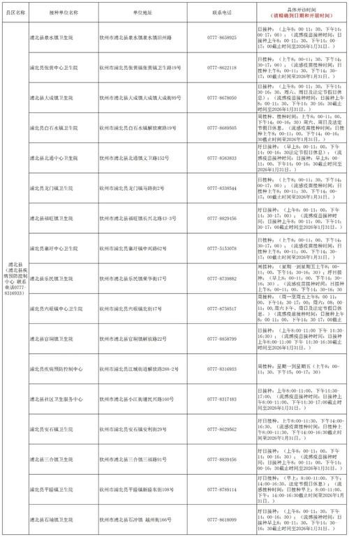 广西壮族自治区钦州钦南区6月23日无新增本土确诊/钦州确诊新型肺炎最新消息
