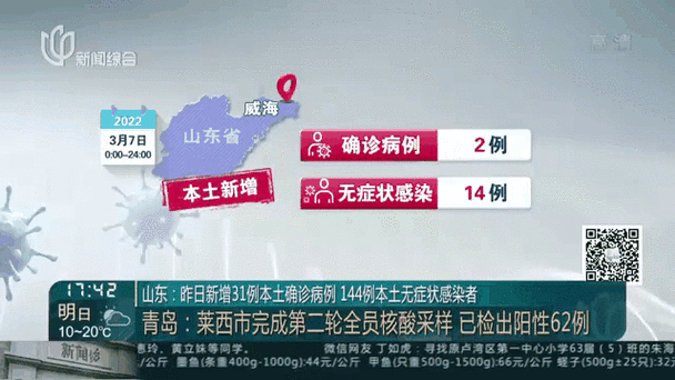【31省新增21例阳性感染者及13例无症状_31省份新增1例本土无症状】
