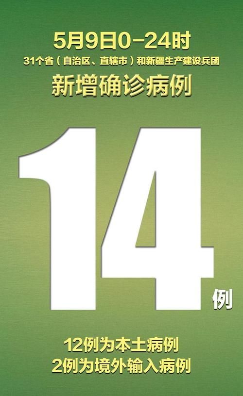 【31省新增25例确诊其中本土23例,31省新增本土确诊28例】