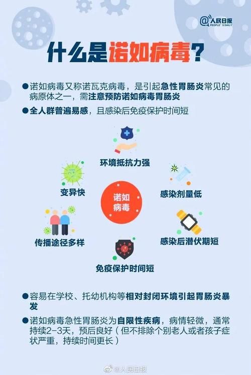 全球新增本土确诊7例均在尧都区/全球疫情新增确诊