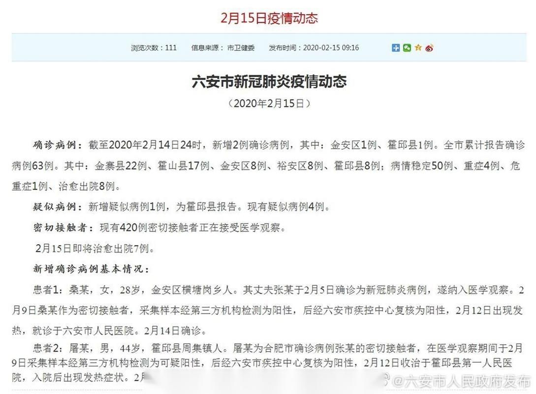 一张图看懂安徽六安近6天病例通报:安徽六安病例情况