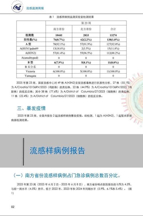 【广西壮族自治区贵港市近期新增感染趋势结束,贵港感染人数】
