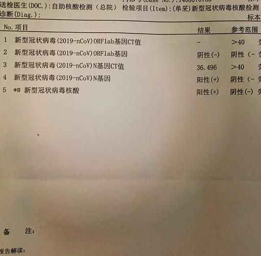 河北石家庄元氏县累计报告核酸阳性17例_石家庄元氏县有新型病毒病例了嘛