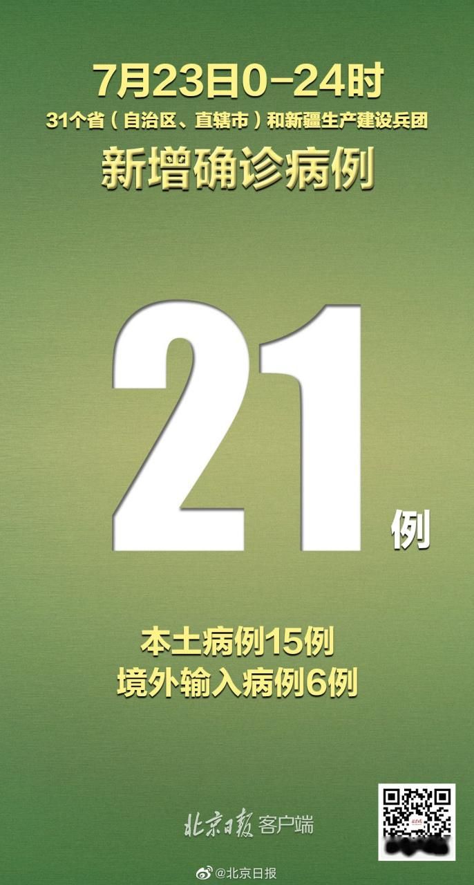 31个省份新增确诊30例含本土21例:31个省份新增本土确诊23例 涉及7省市