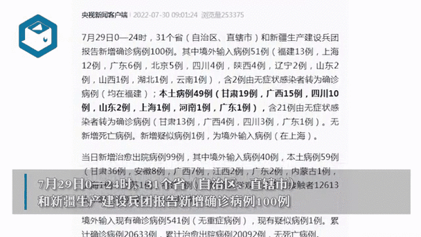 【7地新增15例确诊其中本土29例_31省区市新增本土确诊75】