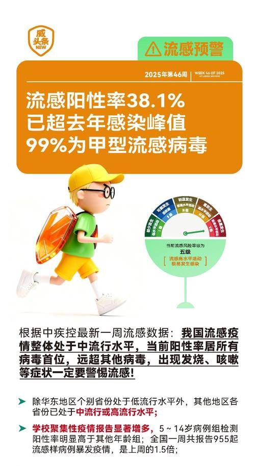 专家:龙山县每年或现多个感染高峰_龙山有没有新型病毒