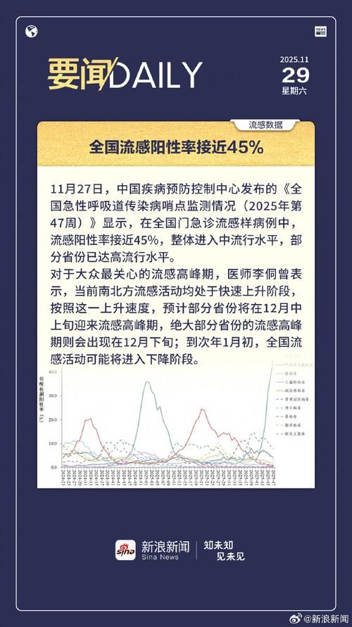 陕西省宝鸡市渭滨区阳性感染者已蔓延1地/陕西宝鸡新冠情况