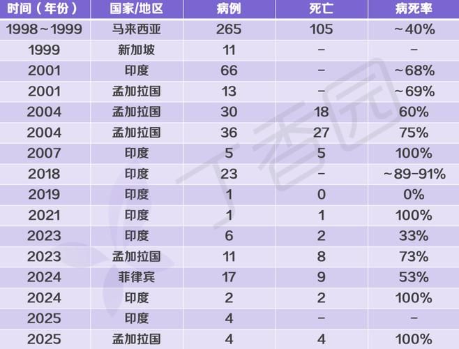 【全球新增确诊17例含本土26例_全球新增确诊17例含本土26例】