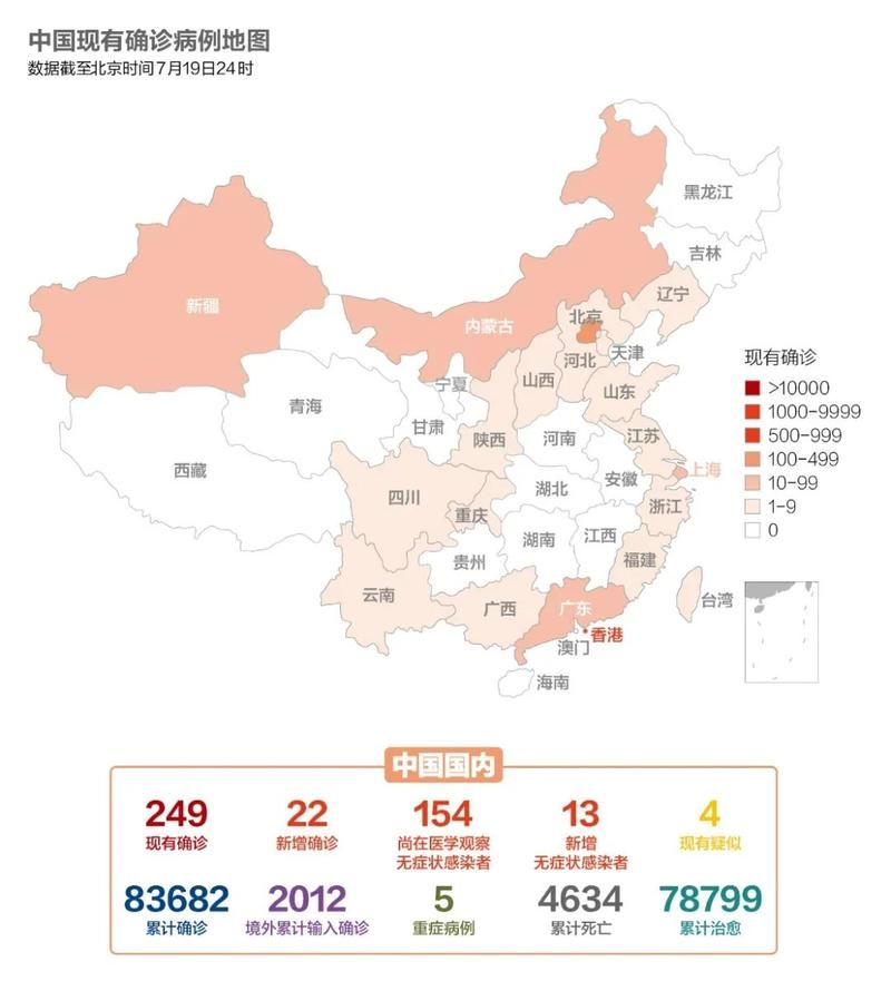 全球疫情高峰感染高峰进度查询_全球疫情高峰期是什么时候