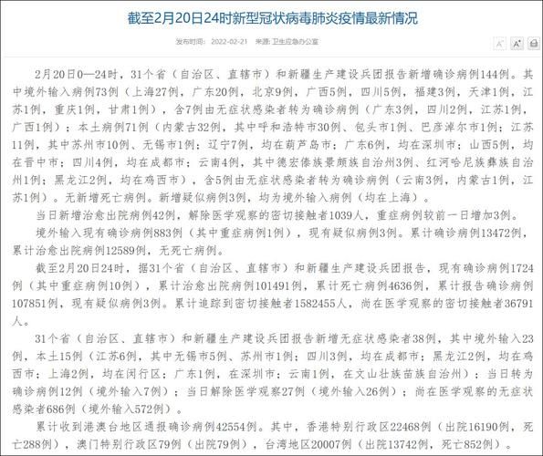 【今日疫情31个省份新增情况_今日疫情国内31个省市新增情况】