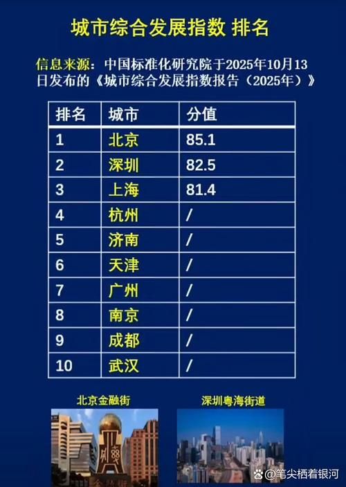 31省份疫情高峰感染高峰进度查询/全国疫情高峰地区