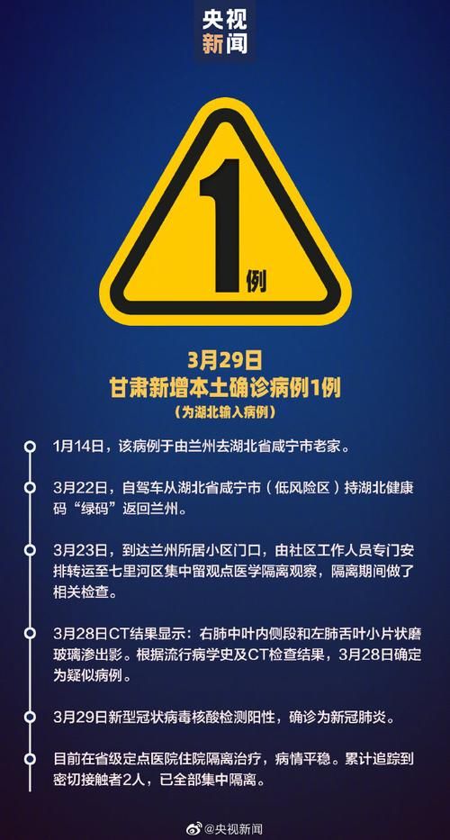 31省新增24例确诊其中本土24例/31省新增24例确诊1