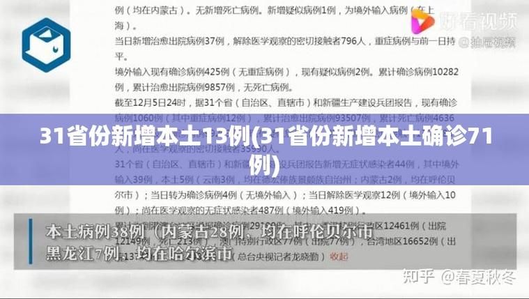 【31省份今冬新增5例核酸阳性,今天31省份新增确诊多少例】